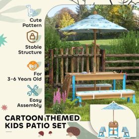 Kids Picnic Table Set ( Amazon Shipping)(Prohibited by WalMart)