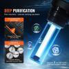 VEVOR Bio Pressure Pond Filter, Up to 3200 Gallons, with 13W UV-C Light, 2630 GPH